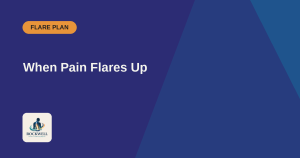 When Pain Flares Up - Rockwell Pain Management